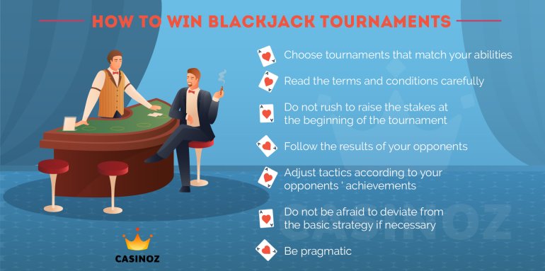 come vincere i tornei di blackjack