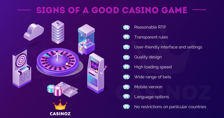 I migliori giochi di casinò online