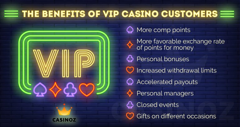 Premi per i clienti vip al casinò