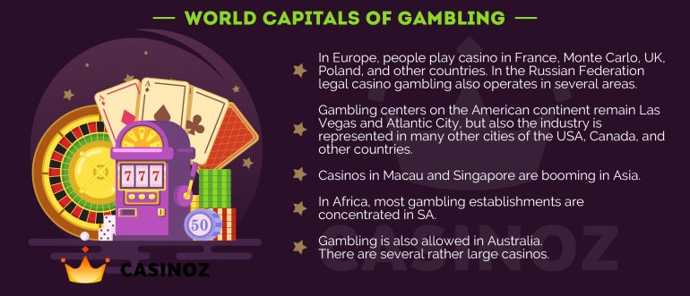 Best casinos in the world