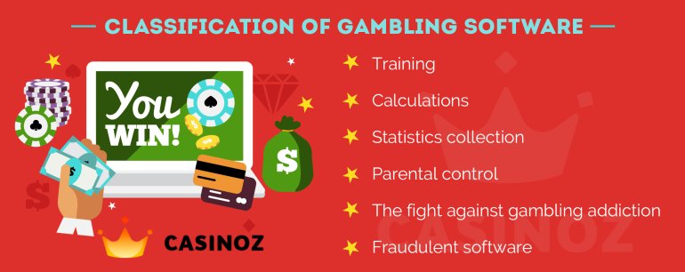Types of casino software