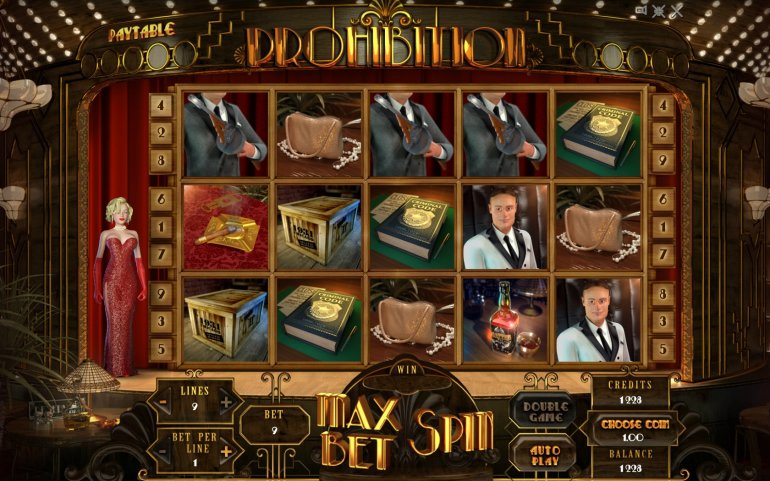 Slot machine Prohibition