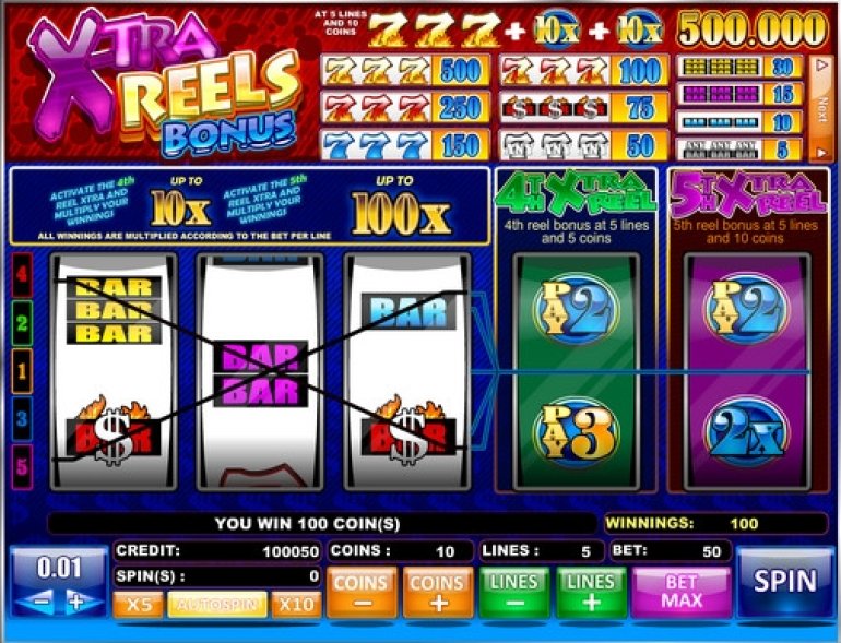 Slot X-tra Bonus Reels