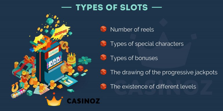 Casino slots varieties