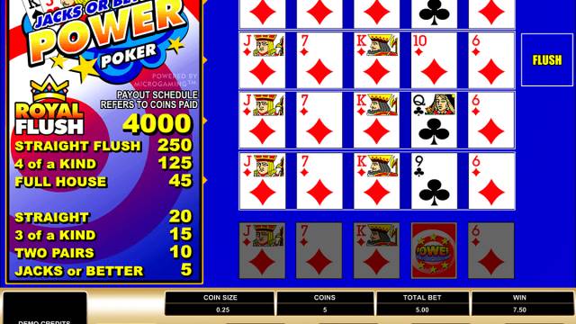 Come battere il casinò giocando a video poker: Guida per principianti