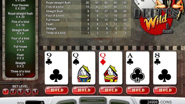 Situazioni non standard nel Video Poker