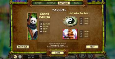 Pay Table: I pagamenti in una video slot moderna