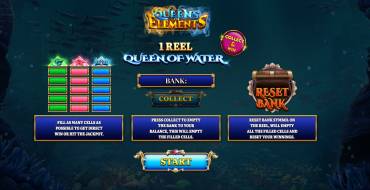 1 Reel Queen Of Water: Caratteristiche uniche