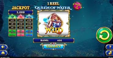 1 Reel Queen Of Water: Caratteristiche uniche