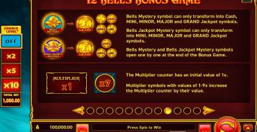 12 Bells: Giochi bonus