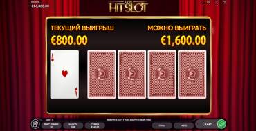 2024 Hit Slot: Gioco del rischio