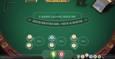 3-Hand Casino Hold'em: Scommesse