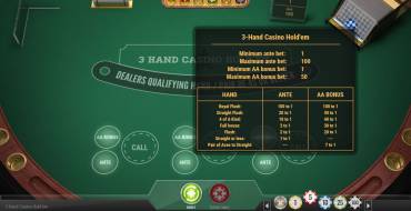 3-Hand Casino Hold'em: Pagamenti