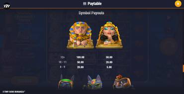 3 Tiny Gods Bonanza: Tabella dei pagamenti