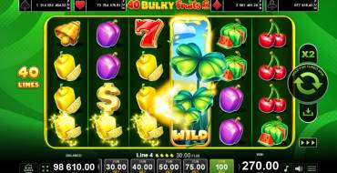 40 Bulky Fruits 6 Reels: Vincite