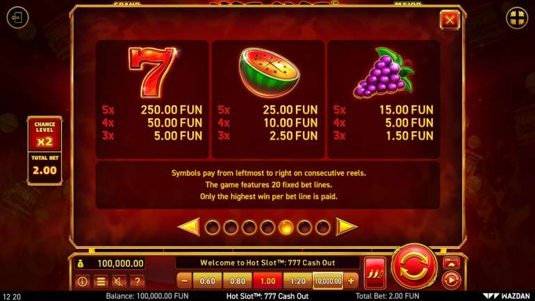 Hot Slot: 777 Cash Out Grand Gold Edition