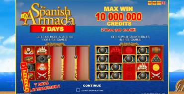 7 Days The Spanish Armada: Caratteristiche uniche