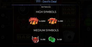 777 – Devil’s Deal: Tabella dei pagamenti