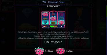 777 – Flamingo Fever: Caratteristiche uniche