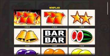 7s Deluxe Fire Wheel Jackpot King: Tabella dei pagamenti