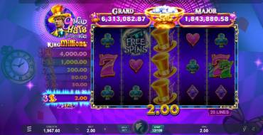 9 Mad Hats King Millions: Caratteristiche uniche