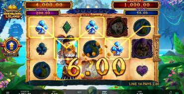 Adventures Of Doubloon Island Link And Win: Tabella dei pagamenti