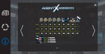 Agent X Mission: Tabella dei pagamenti