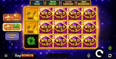 All Stars 7s Hold and Win: Slot machine