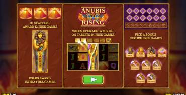 Anubis Rising: Caratteristiche uniche