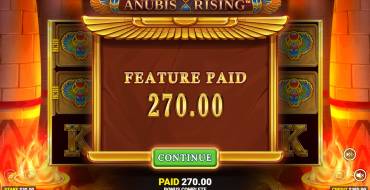 Anubis Rising: Vincite