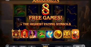 Argonauts: Giri gratis