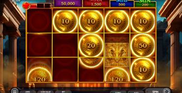 Argonauts: Gioco del denaro (Golden Fleece)