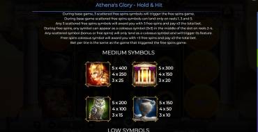 Athena’s Glory – Hold & Hit: Tabella dei pagamenti