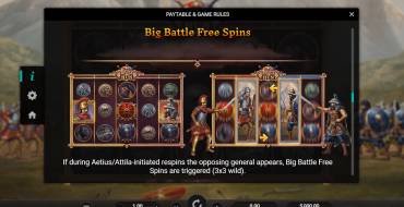 Attila the Hun: Giri gratis e/o respin