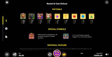 Bastet and Cats Deluxe: Tabella dei pagamenti