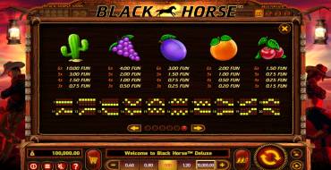 Black Horse Deluxe: Tabella dei pagamenti