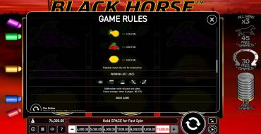 Black Horse: Tabella dei pagamenti