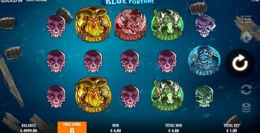 Blue Fortune: Giri gratis e/o respin