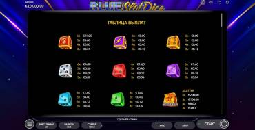 Blue Slot Dice: Tabella dei pagamenti