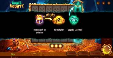 Bones & Bounty: Giochi bonus