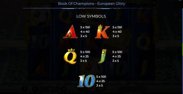 Book Of Champions – European Glory: Tabella dei pagamenti 2