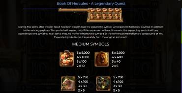 Book Of Hercules – A Legendary Quest: Tabella dei pagamenti