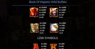 Book of Majestic Wild Buffalo: Tabella dei pagamenti