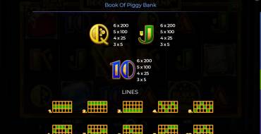 Book Of Piggy Bank – Black Friday: Tabella dei pagamenti 2