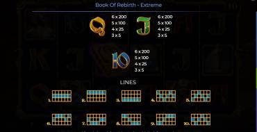 Book Of Rebirth – Extreme: Tabella dei pagamenti 2