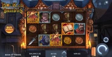 Book of Thieves: Slot machine