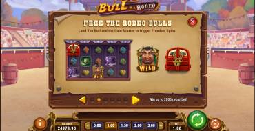 Bull in a Rodeo: Giri gratis