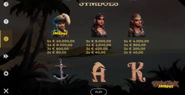 Calico Jack Jackpot: Tabella dei pagamenti