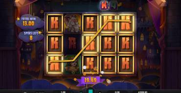 Camelot Cash: Giri gratis