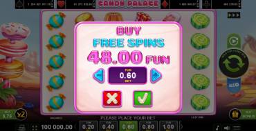 Candy Palace: Caratteristiche uniche